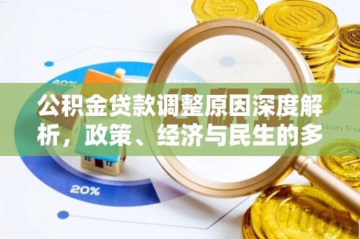 阿鲁科尔沁旗公积金贷款调整原因深度解析，政策、经济与民生的多重考量